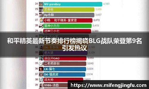 和平精英最新节奏排行榜揭晓BLG战队荣登第9名引发热议