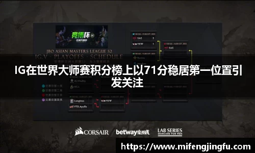 IG在世界大师赛积分榜上以71分稳居第一位置引发关注