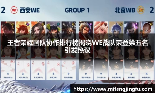 王者荣耀团队协作排行榜揭晓WE战队荣登第五名引发热议