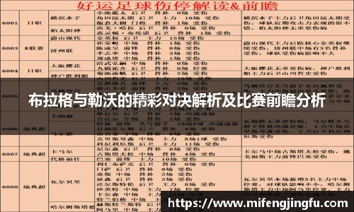 布拉格与勒沃的精彩对决解析及比赛前瞻分析