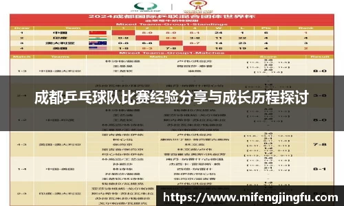 成都乒乓球队比赛经验分享与成长历程探讨
