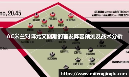AC米兰对阵尤文图斯的首发阵容预测及战术分析