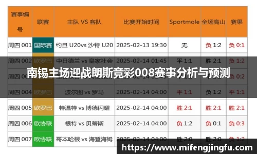 南锡主场迎战朗斯竞彩008赛事分析与预测